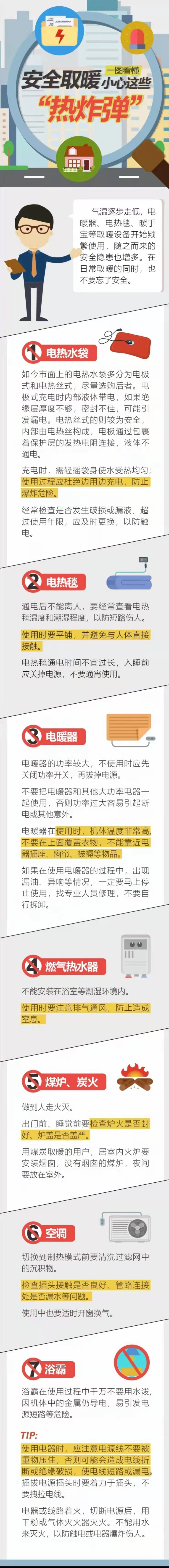 安全大讲堂 | 图说：安全取暖，小心这些“热炸弹”！