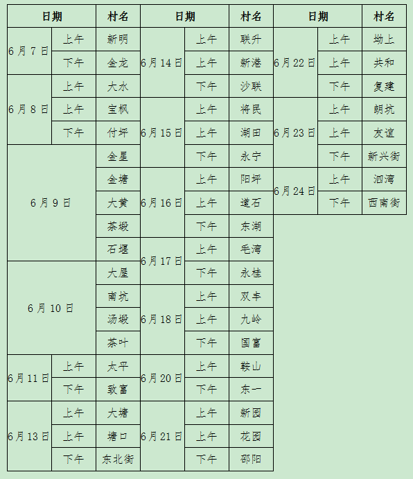 “两癌”免费检查时间定了！