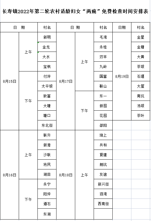 长寿镇2022年第二轮农村适龄妇女  “两癌”免费检查时间定了！