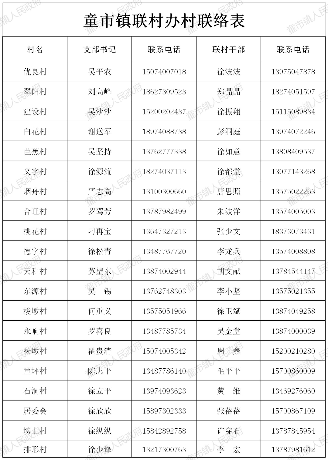 助力抗“疫”|如有需要，请找我们！