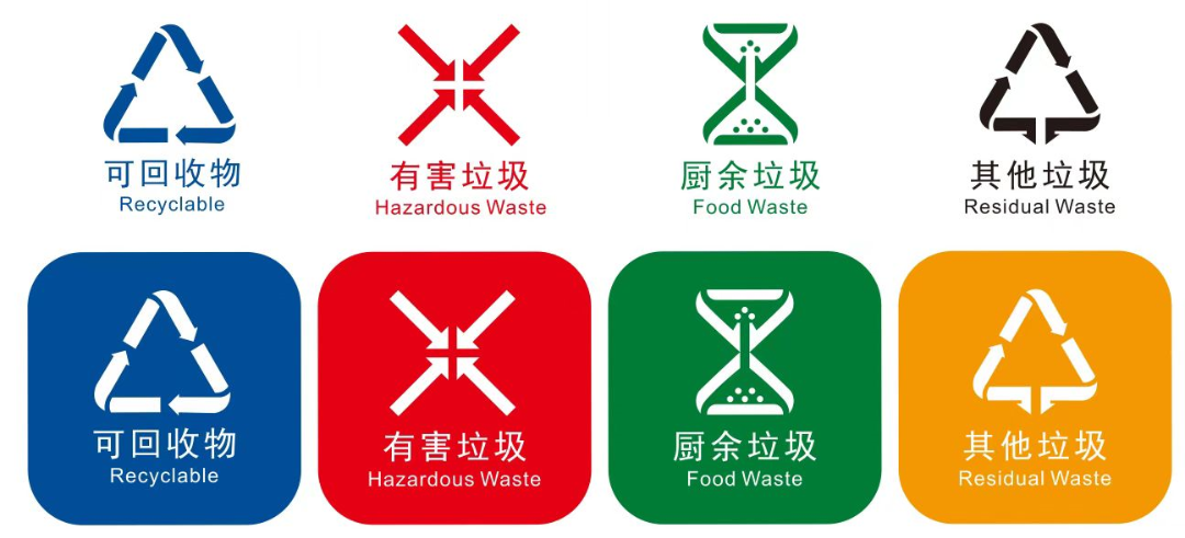 小虹的“垃圾分类”奇遇记