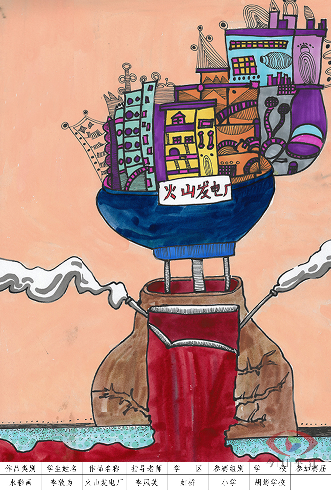 【强国复兴有我】网上展示  平江县中小学生科幻绘画比赛作品展（三）