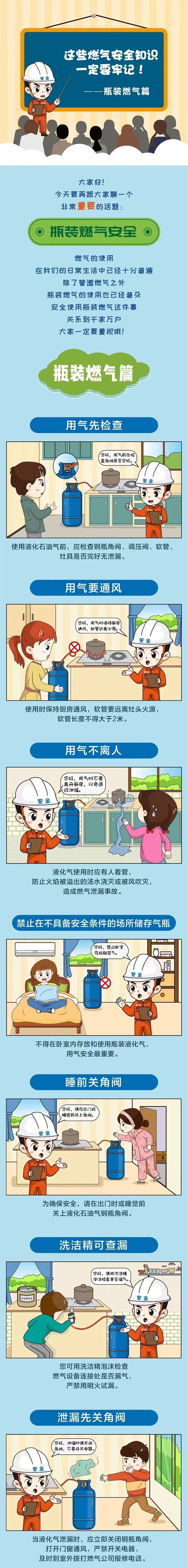三墩人注意！家有燃气的赶紧看！