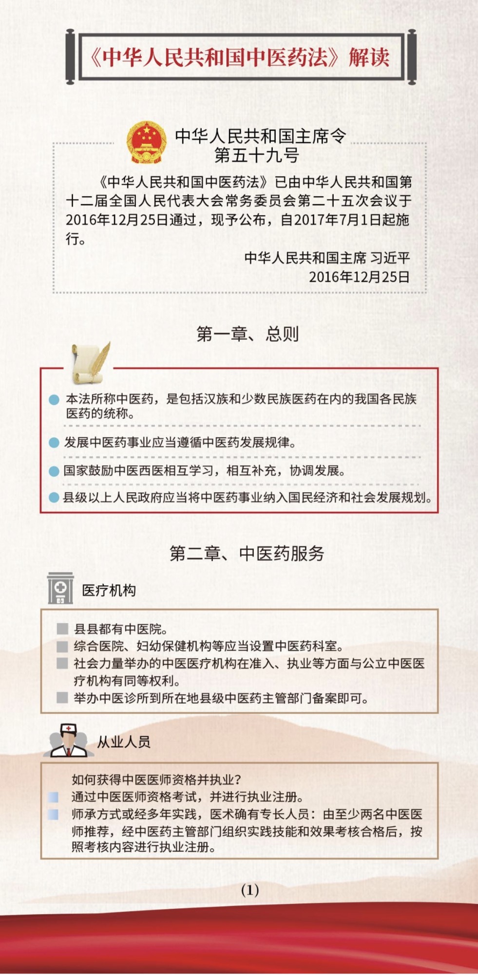【热点难点问题权威解读】《中华人民共和国中医药法》实施六周年|一起重温解读