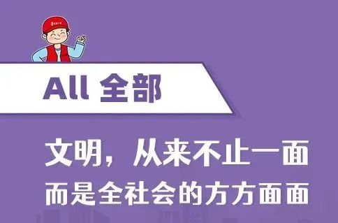 从A到Z，带你解锁文明的26种模样