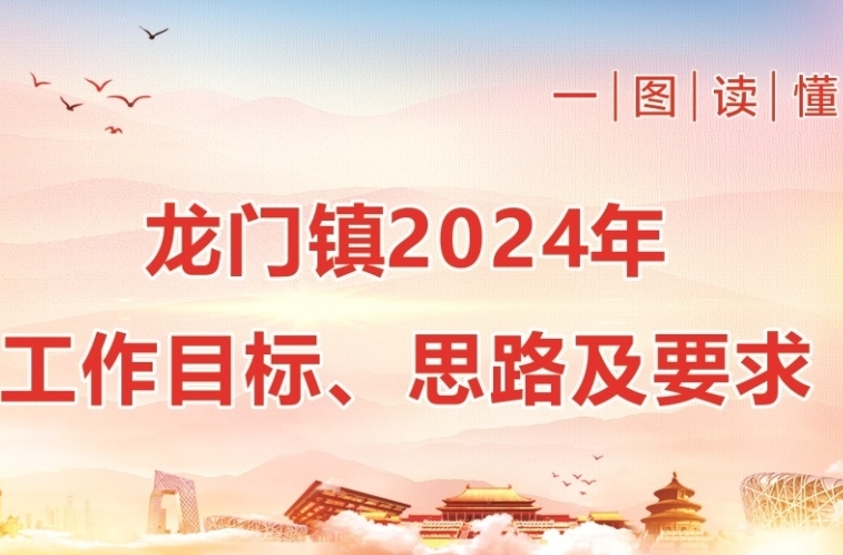 一张图带你了解龙门镇2024年工作目标、思路及要求