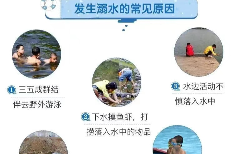 溺水事故高发期，如何保护你的孩子？