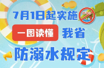已实施！一图读懂《湖南省预防中小学生溺水若干规定》（附全文）