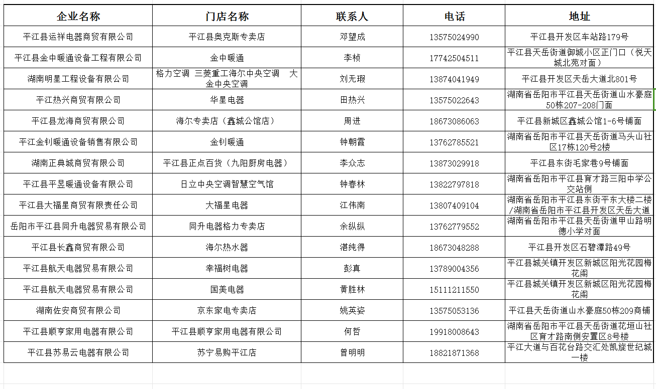 最高补贴1万元，空前力度秒杀“双十一”，就在这！
