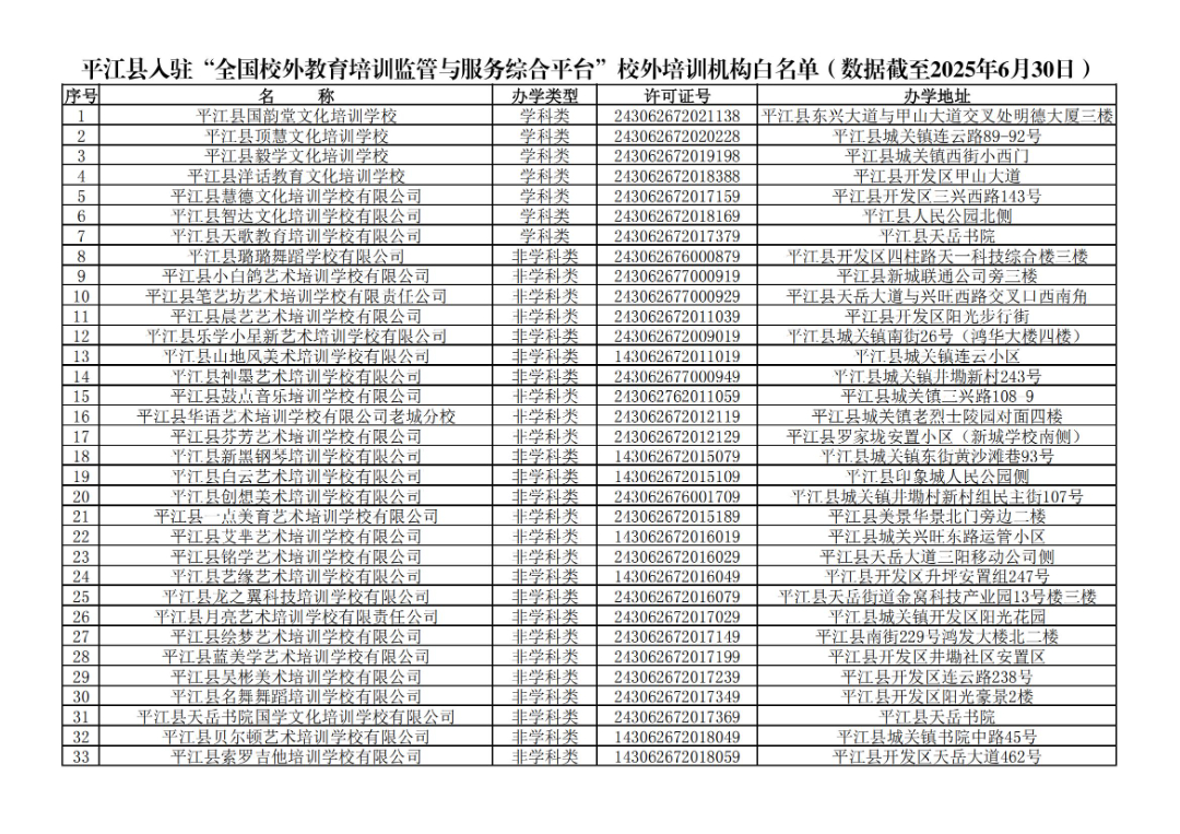 平江县教育局关于暑期校外培训致学生家长的一封信