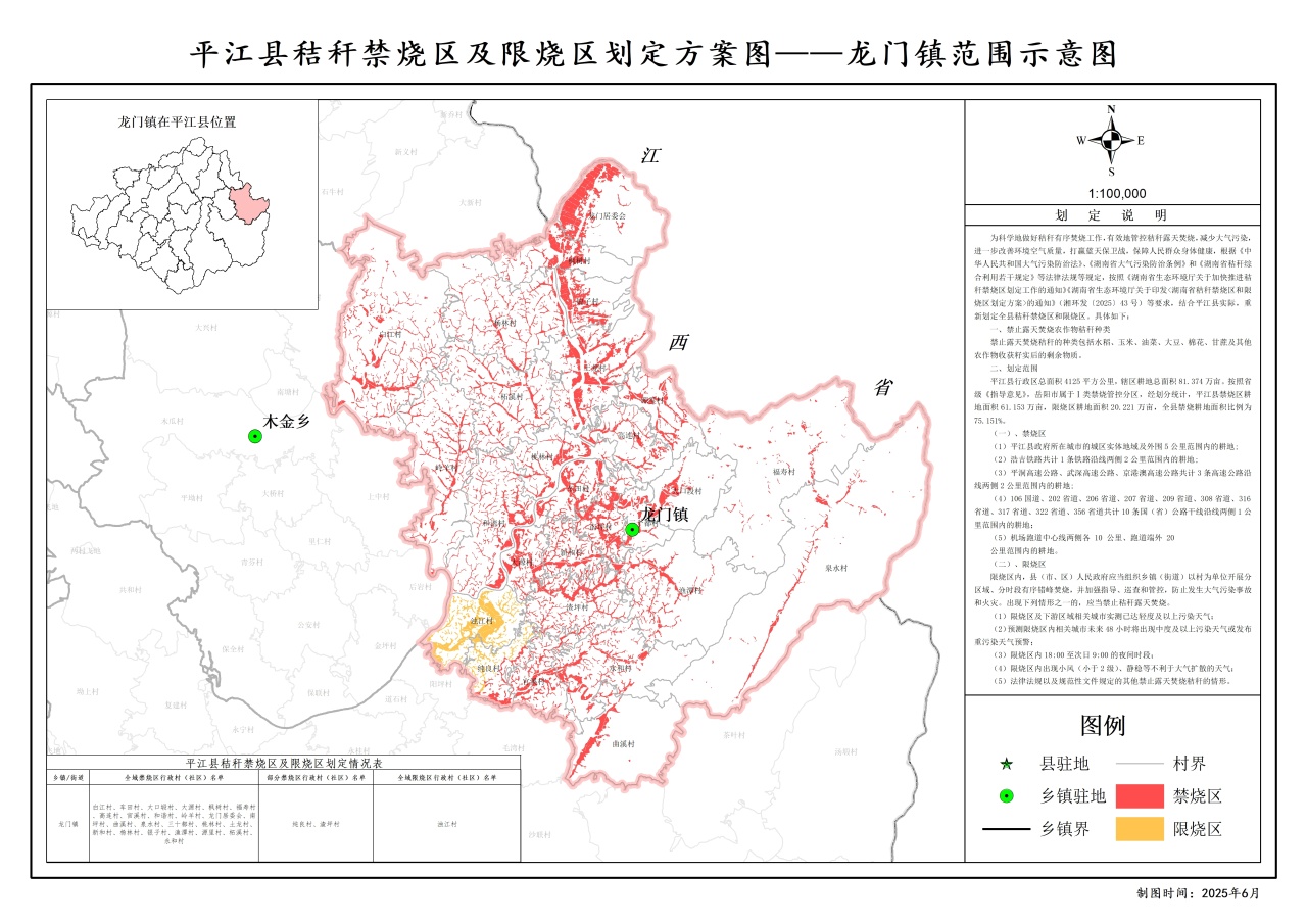 龙门镇：关于禁止焚烧秸秆的倡议书
