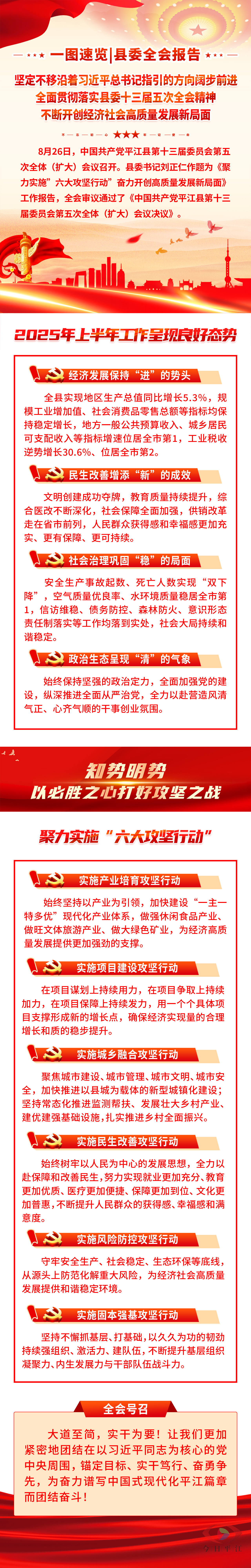 一圖速覽縣委全會報告